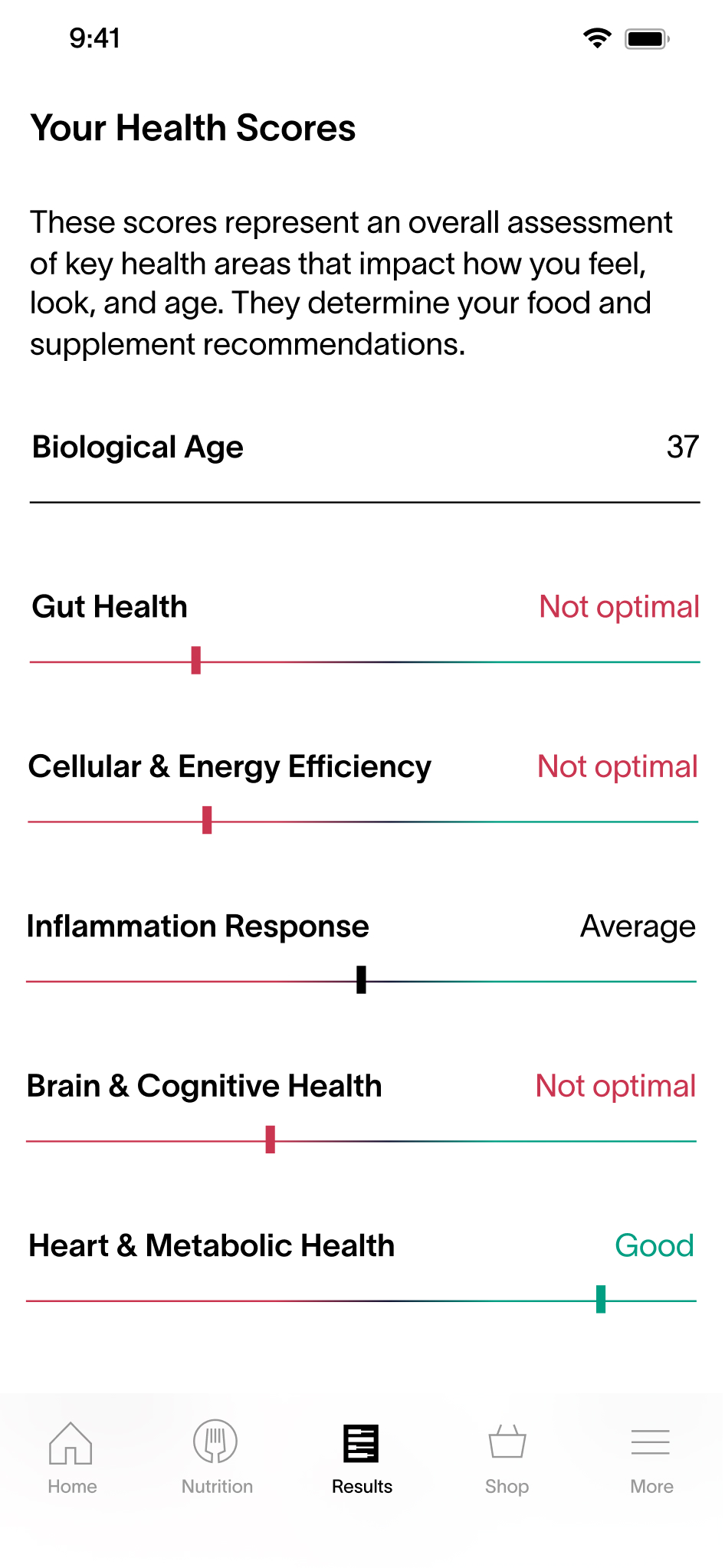 [App Screen] Health Scores