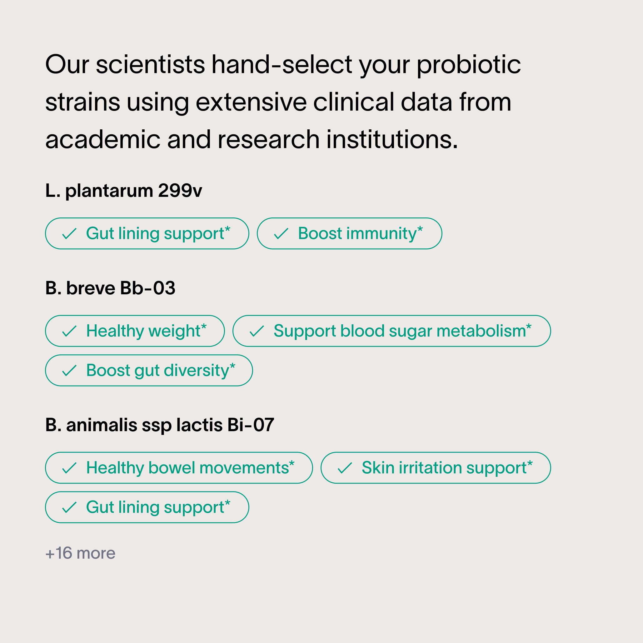 Viome Precision Probiotics and Prebiotics - 8