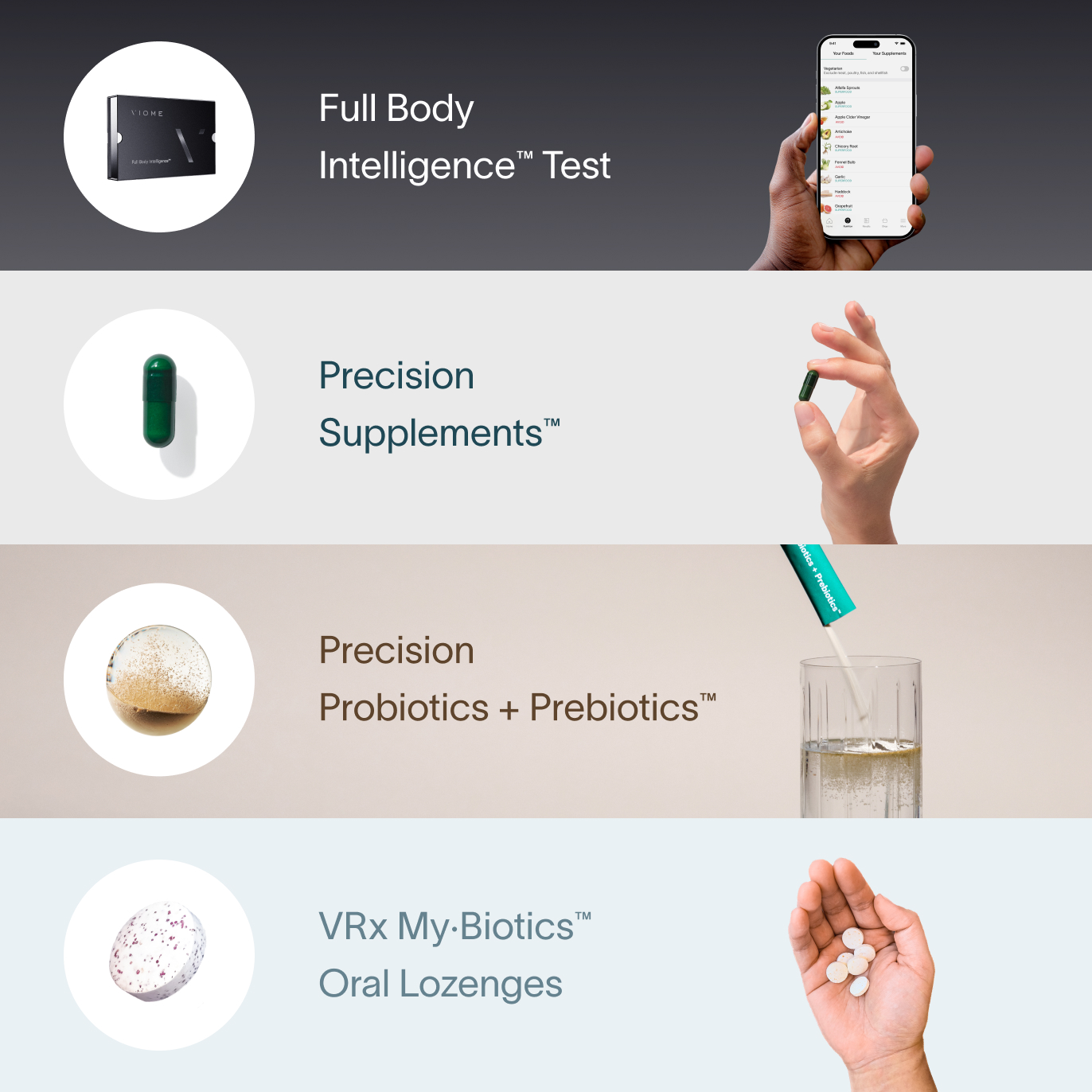 Full Body Health Solutions - 1