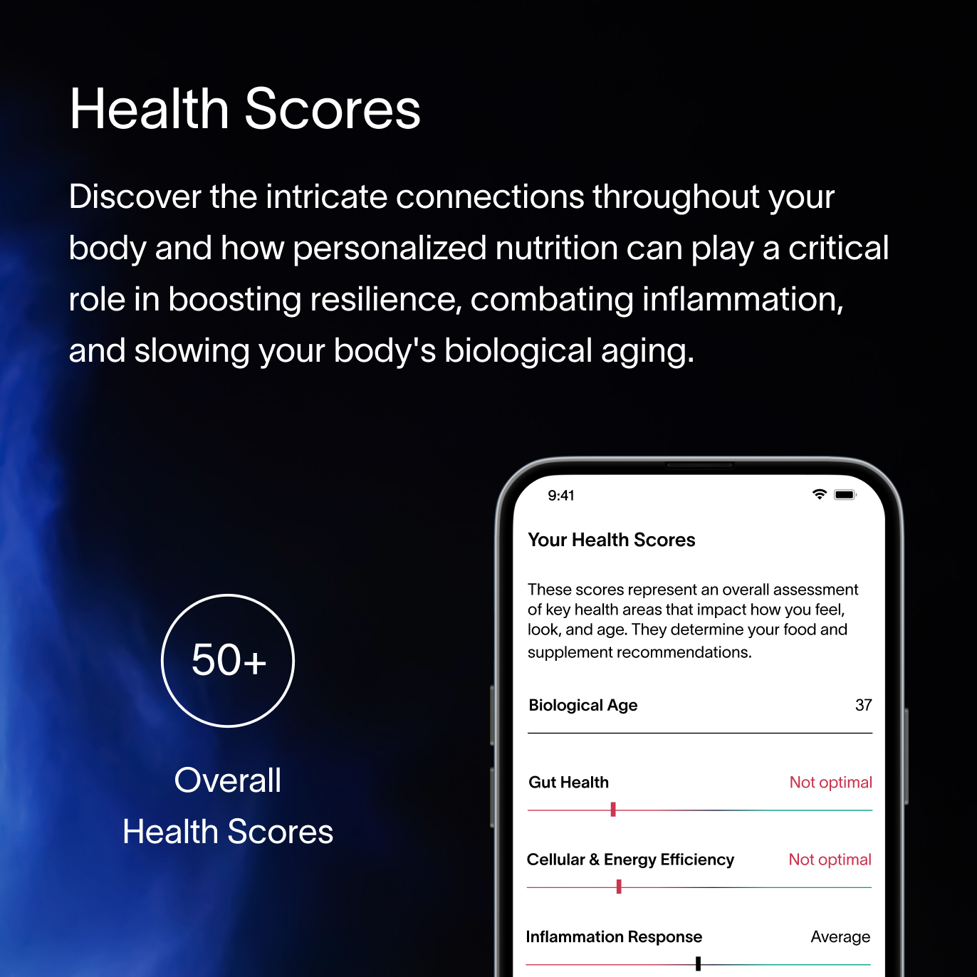 Full Body Health Solutions - 5