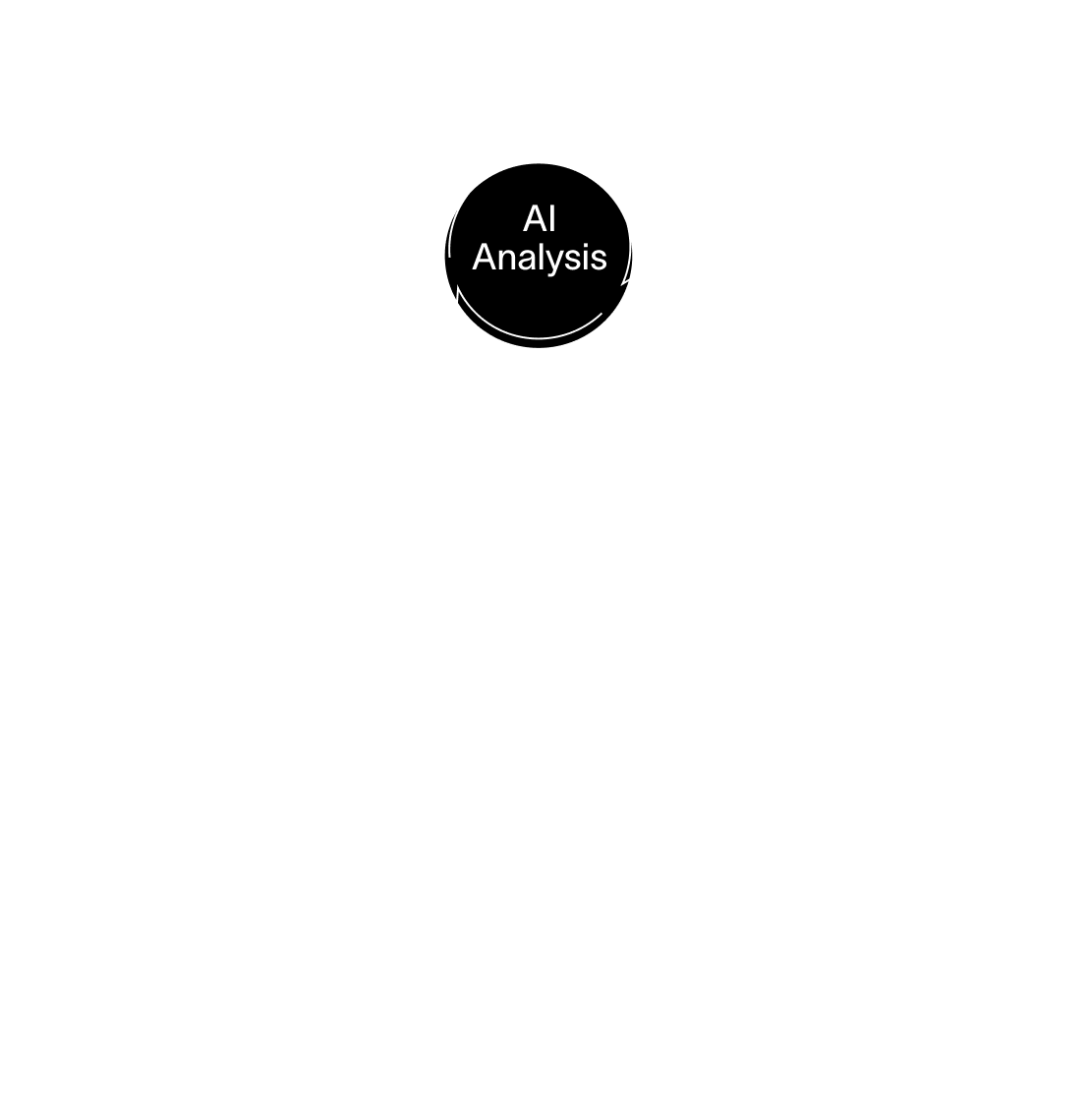 ViOS sm