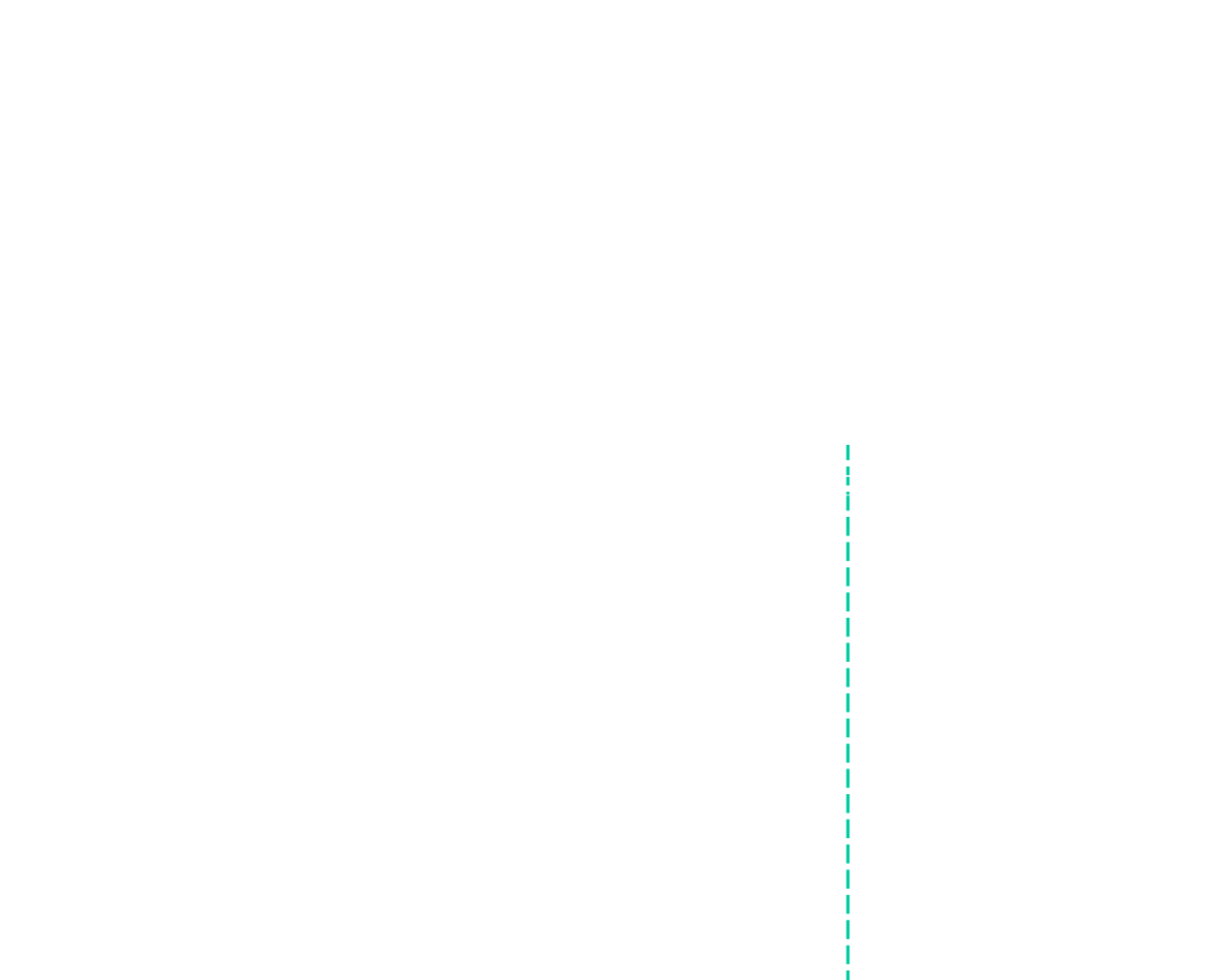 A chart of a green line showing the progression of good gut health to better gut health.